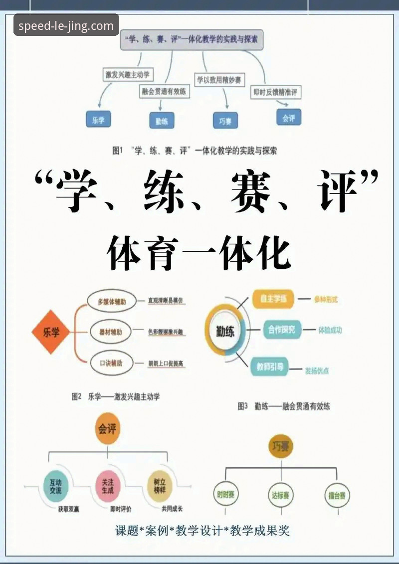 乐竟体育专业版最新动态：技术创新驱动竞技体验全面升级